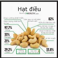 Hạt Dinh Dưỡng Có Tốt Không? Điều Bạn Cần Biết 3 hạt dinh dưỡng có tốt không